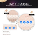 BIOAQUA-crema BB con cojín de aire, corrector iluminador, Base hidratante, blanqueamiento Facial, Base Facial, cosméticos de cobertura perfecta