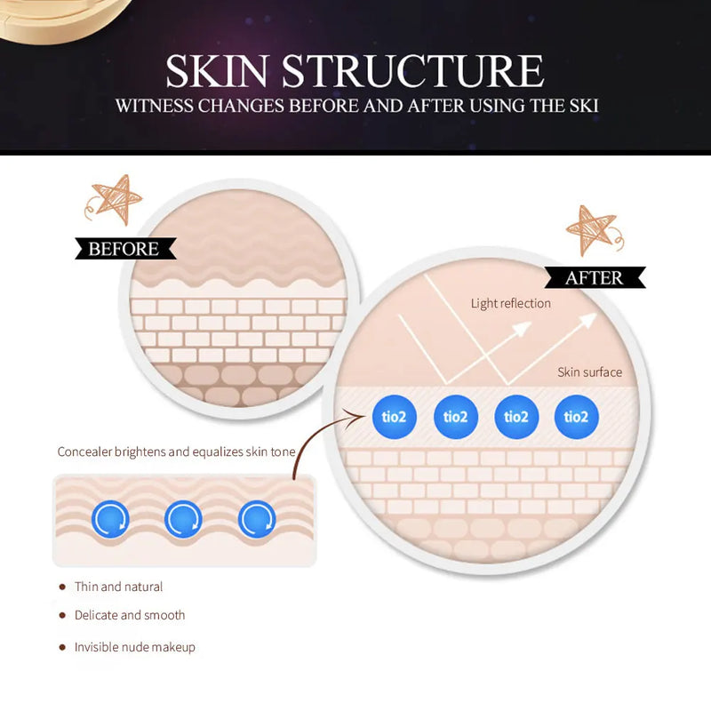 BIOAQUA-crema BB con cojín de aire, corrector iluminador, Base hidratante, blanqueamiento Facial, Base Facial, cosméticos de cobertura perfecta